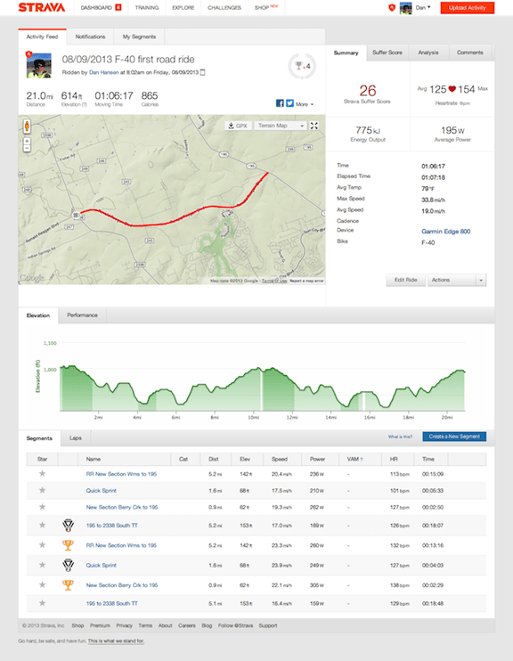 F-40 First road ride