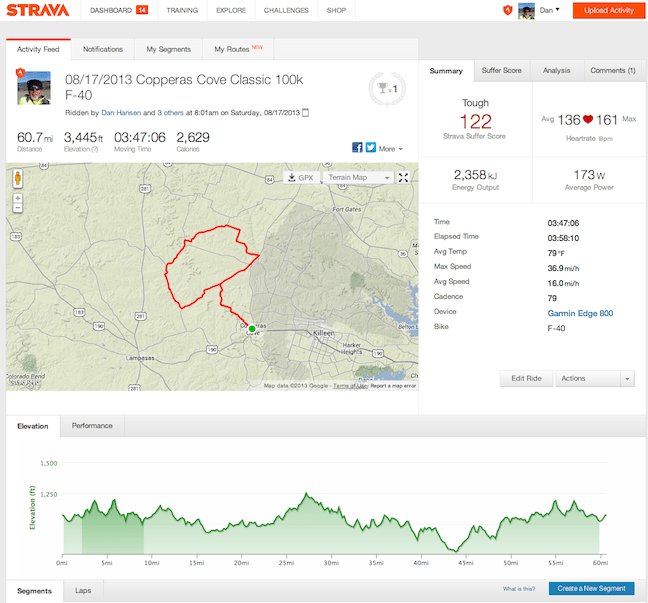 strava