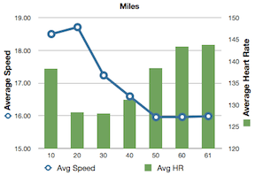 2013-08-22-copperas-cove