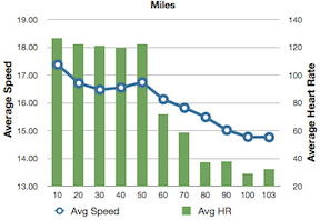 2013-08-22-georgetown-poppy